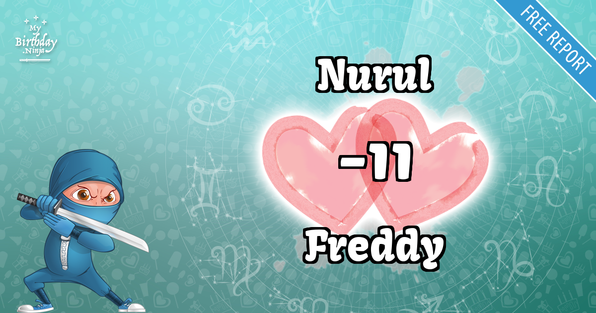 Nurul and Freddy Love Match Score