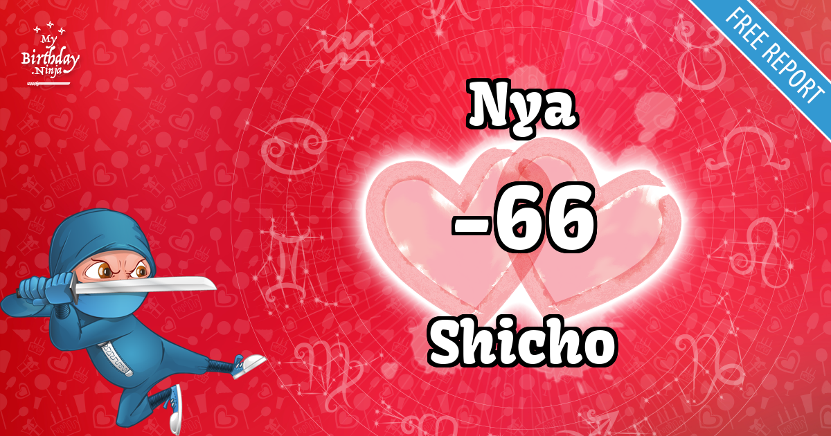 Nya and Shicho Love Match Score