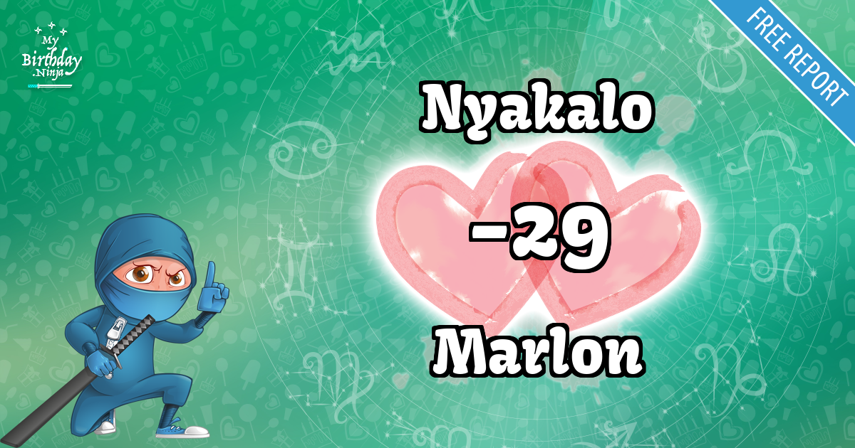 Nyakalo and Marlon Love Match Score