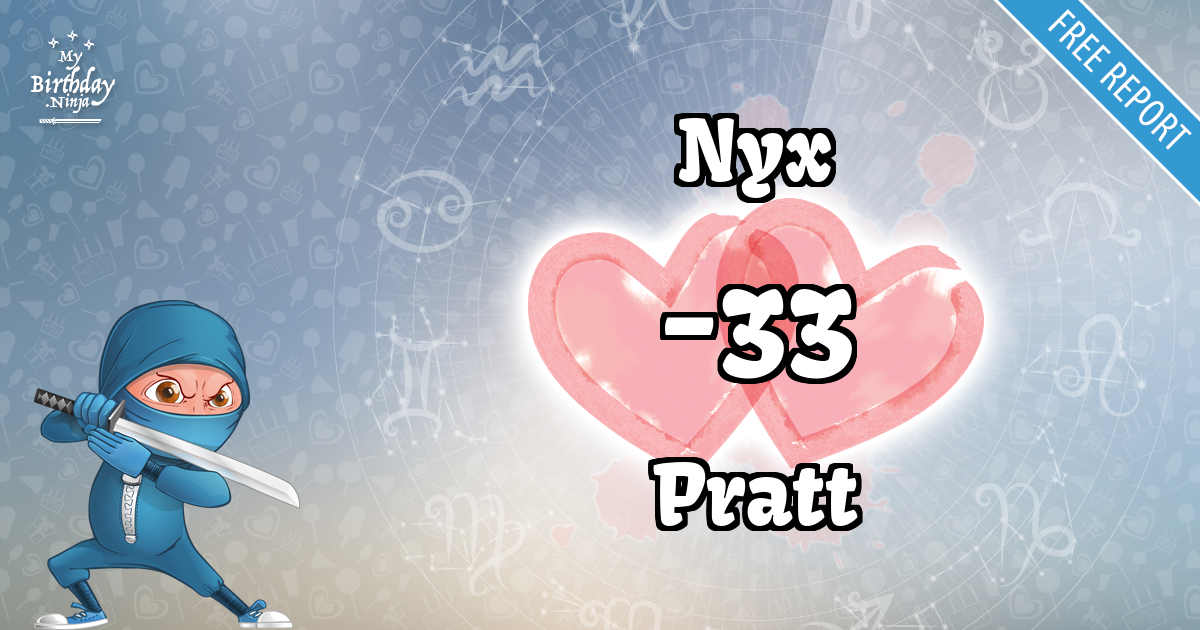 Nyx and Pratt Love Match Score