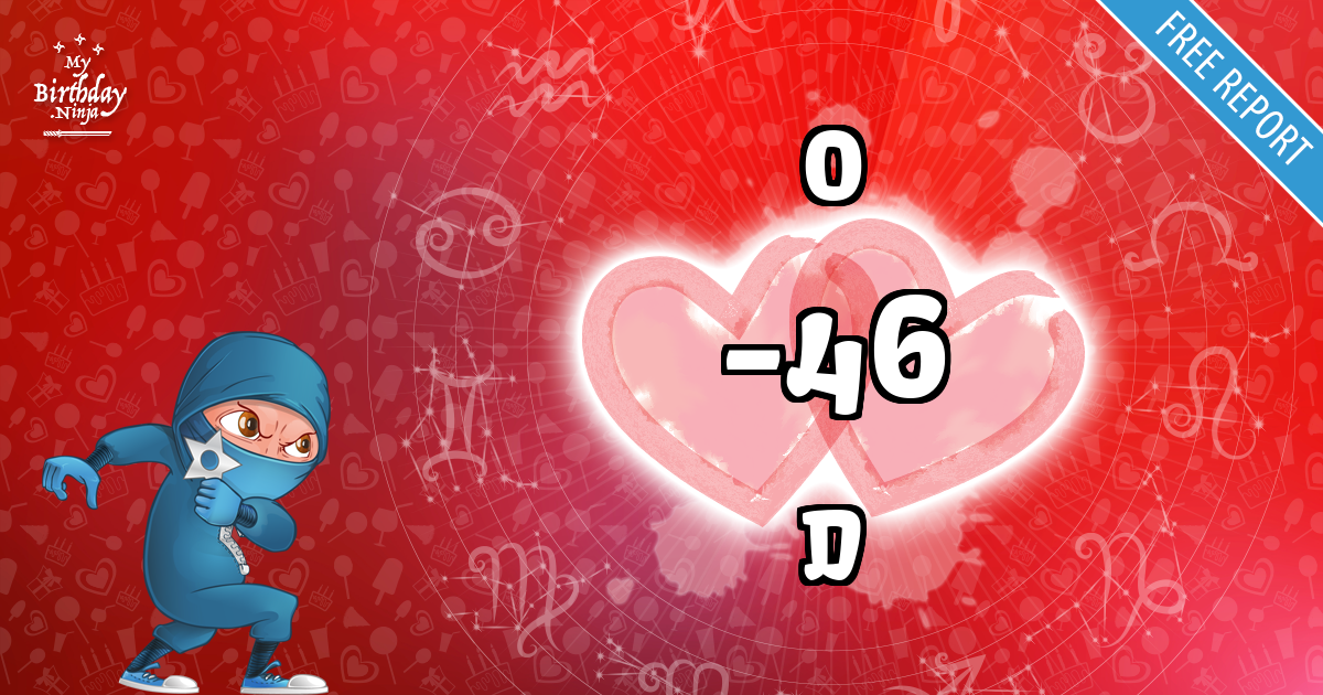 O and D Love Match Score