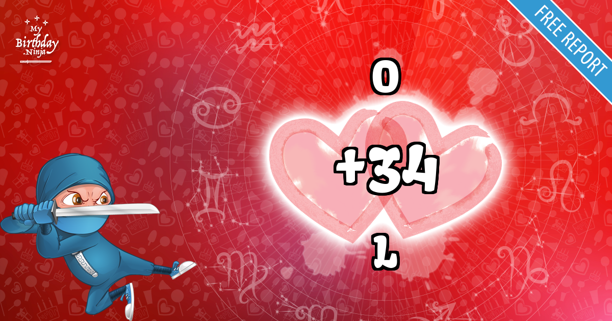 O and L Love Match Score