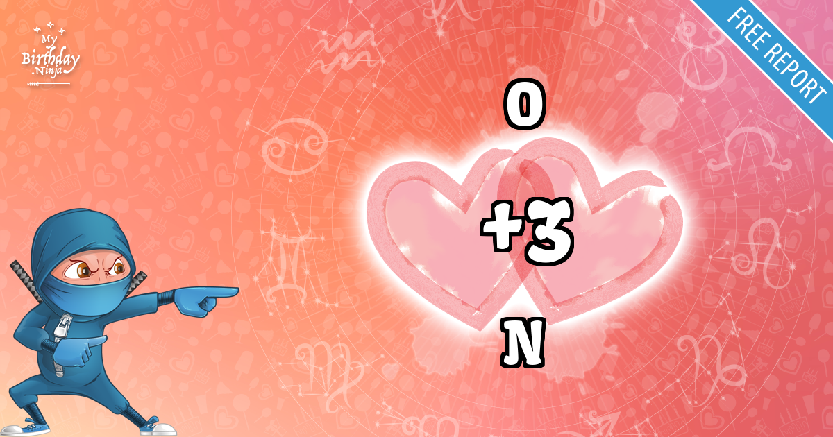 O and N Love Match Score