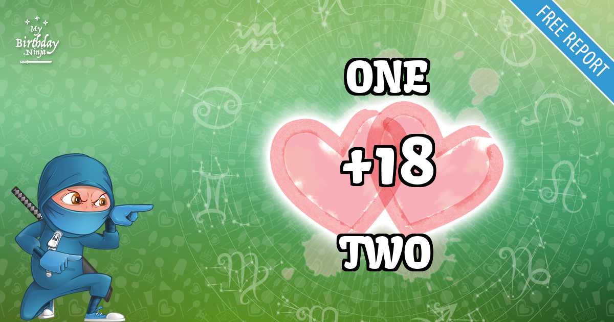 ONE and TWO Love Match Score