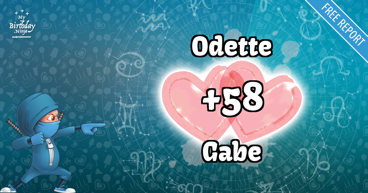 Odette and Gabe Love Match Score