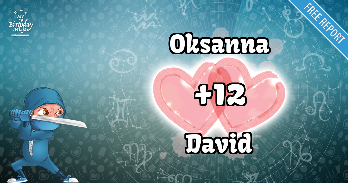 Oksanna and David Love Match Score