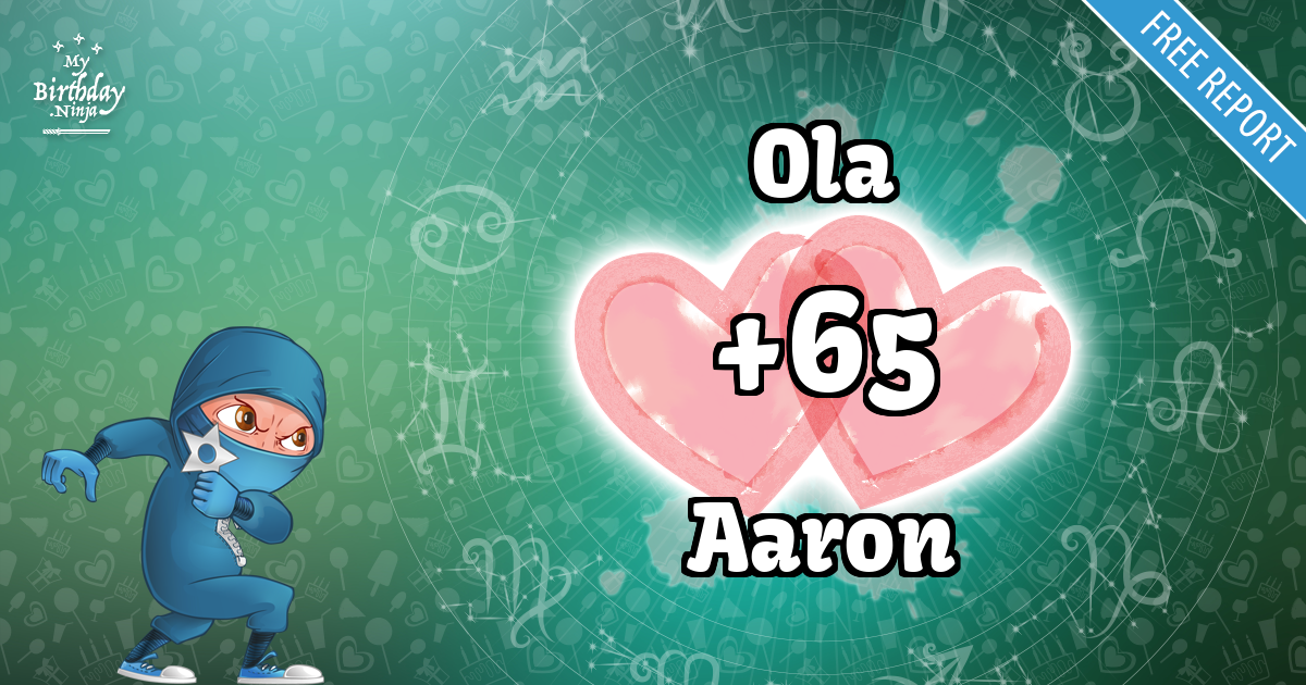 Ola and Aaron Love Match Score