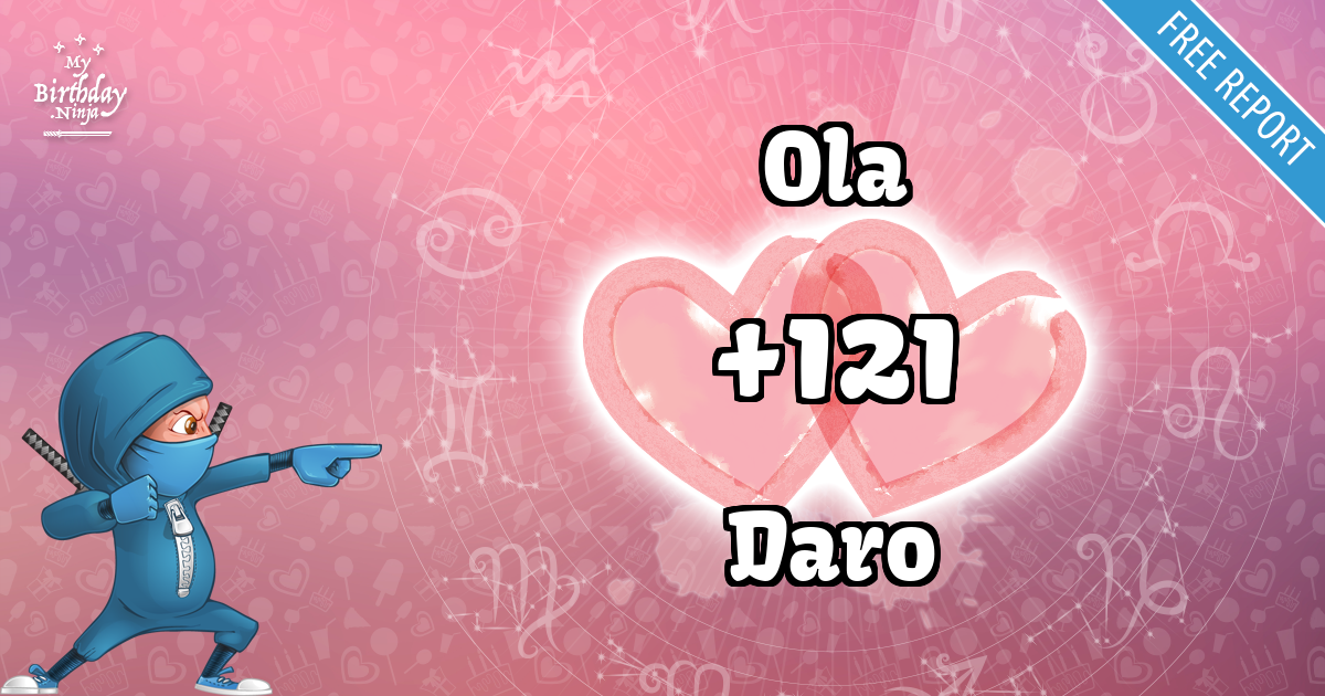 Ola and Daro Love Match Score