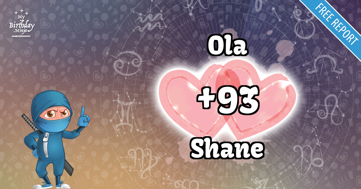 Ola and Shane Love Match Score