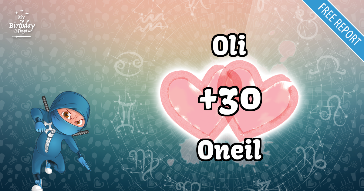Oli and Oneil Love Match Score