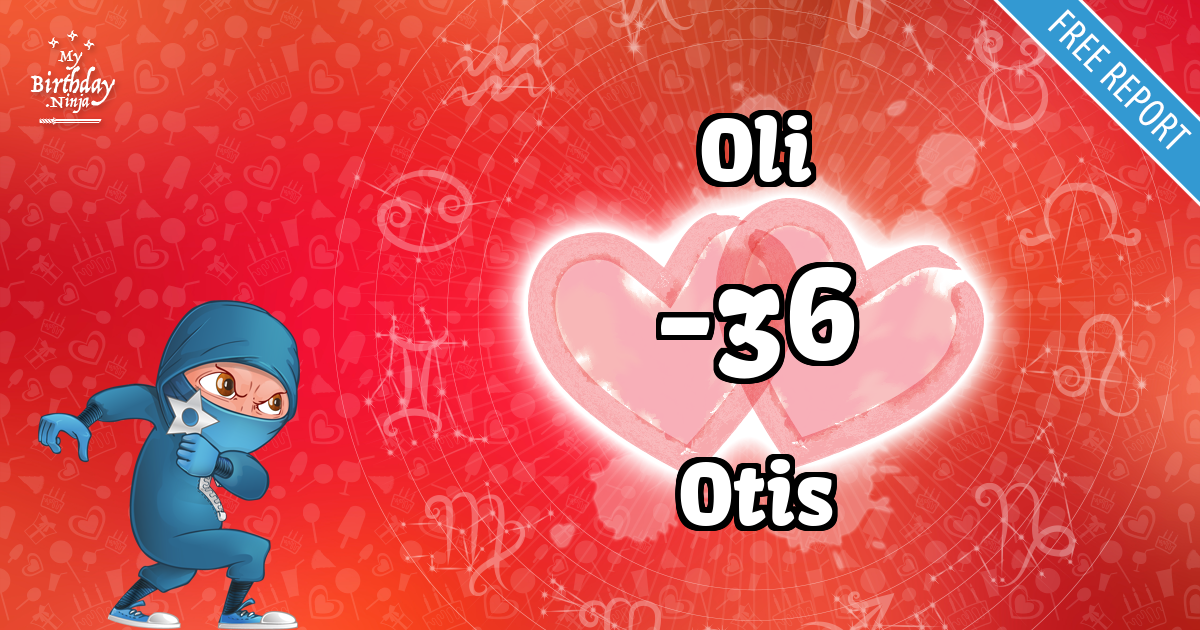 Oli and Otis Love Match Score