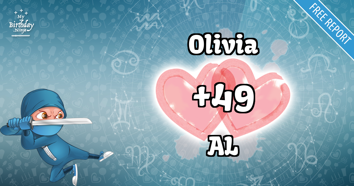 Olivia and AL Love Match Score