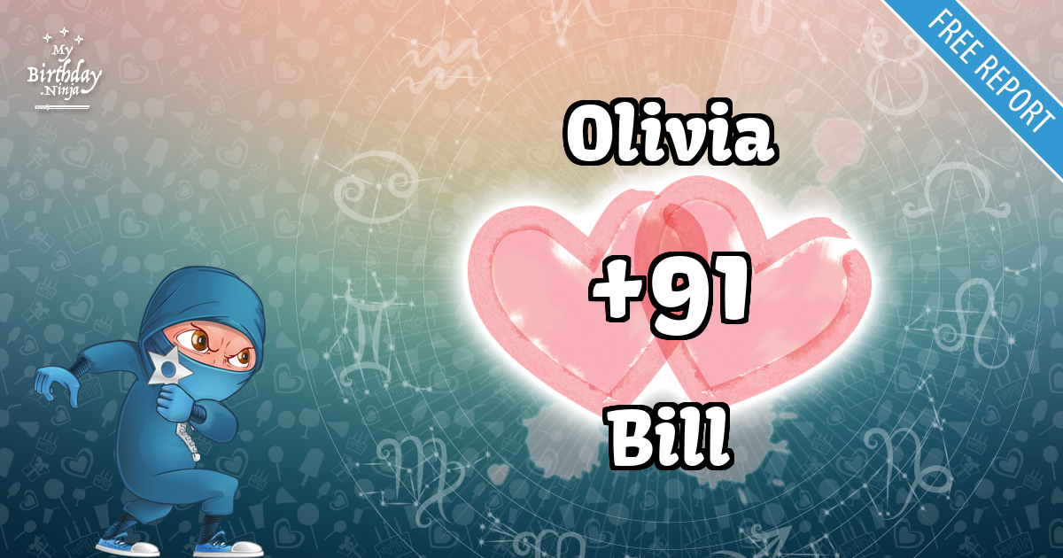 Olivia and Bill Love Match Score