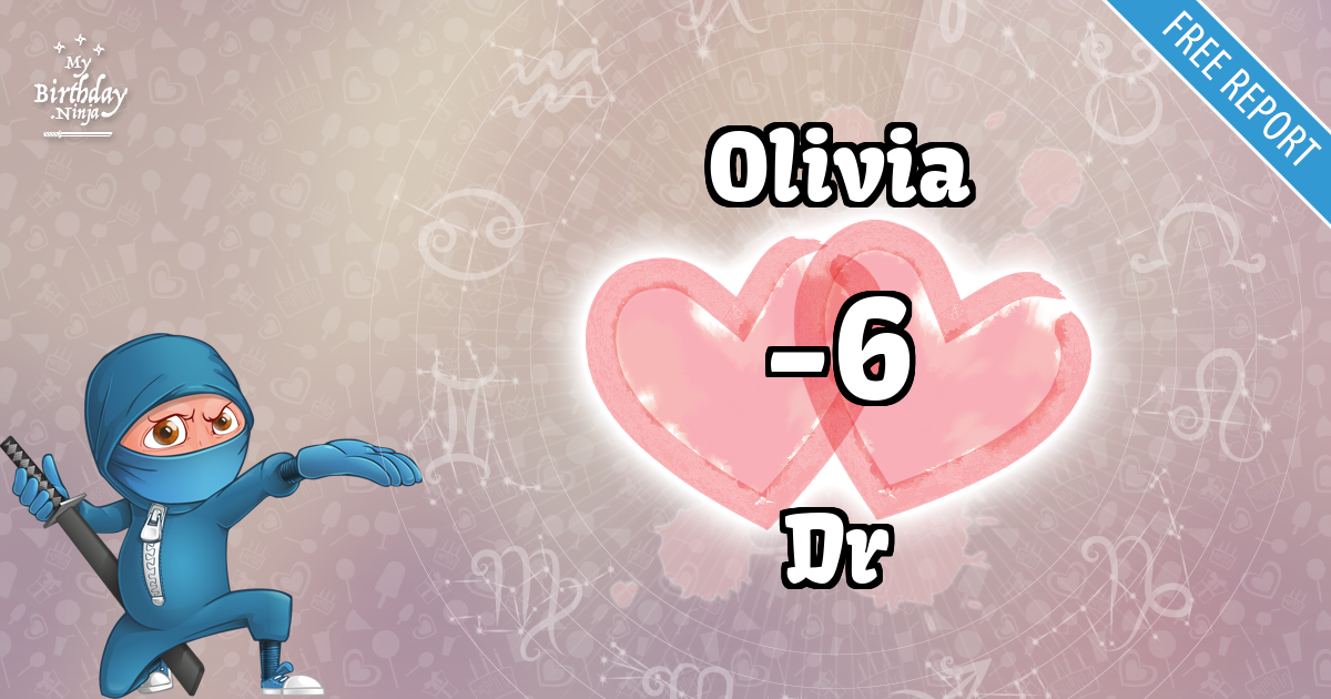 Olivia and Dr Love Match Score
