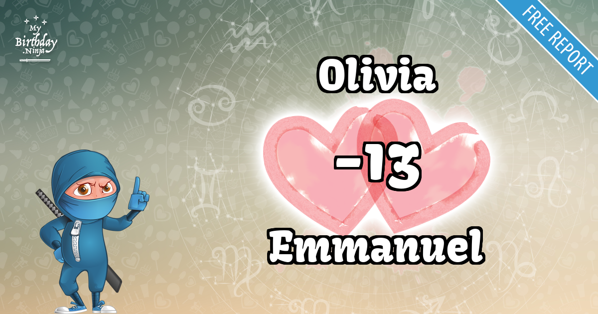 Olivia and Emmanuel Love Match Score