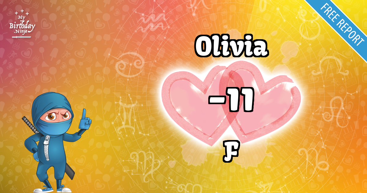 Olivia and F Love Match Score