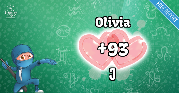 Love Match Score