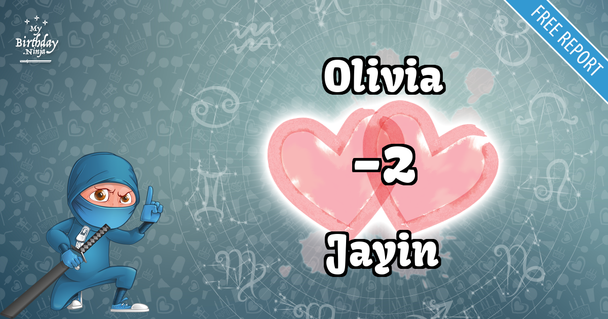 Olivia and Jayin Love Match Score