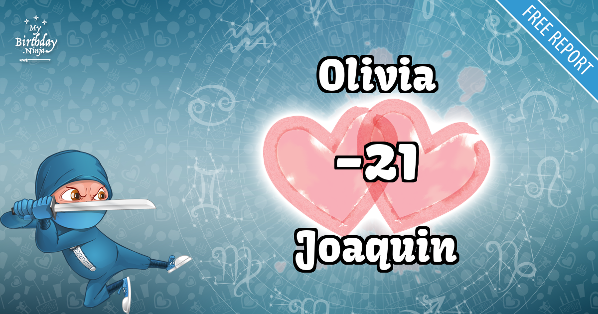 Olivia and Joaquin Love Match Score