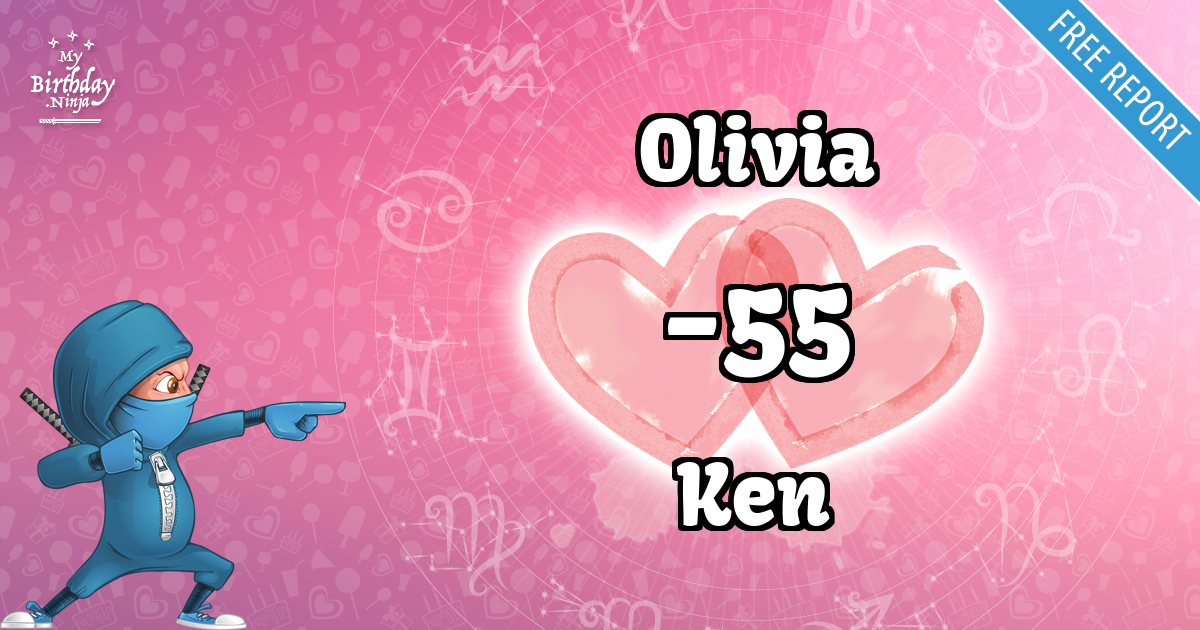 Olivia and Ken Love Match Score