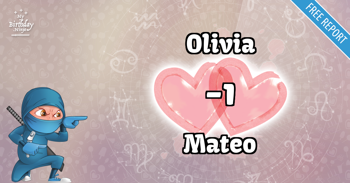 Olivia and Mateo Love Match Score