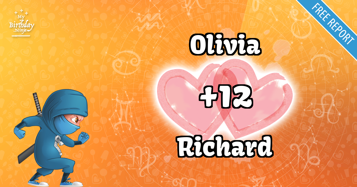 Olivia and Richard Love Match Score