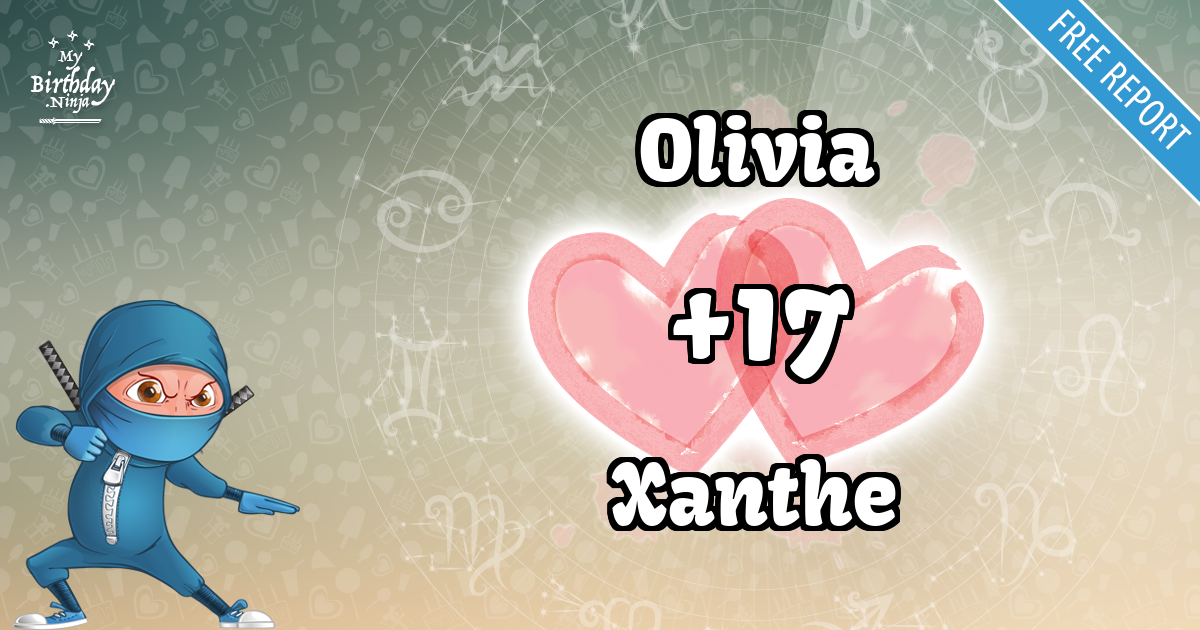 Olivia and Xanthe Love Match Score