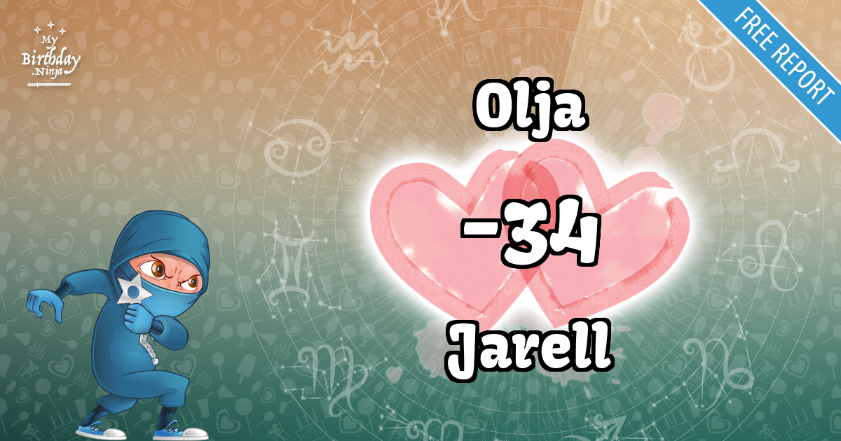 Olja and Jarell Love Match Score