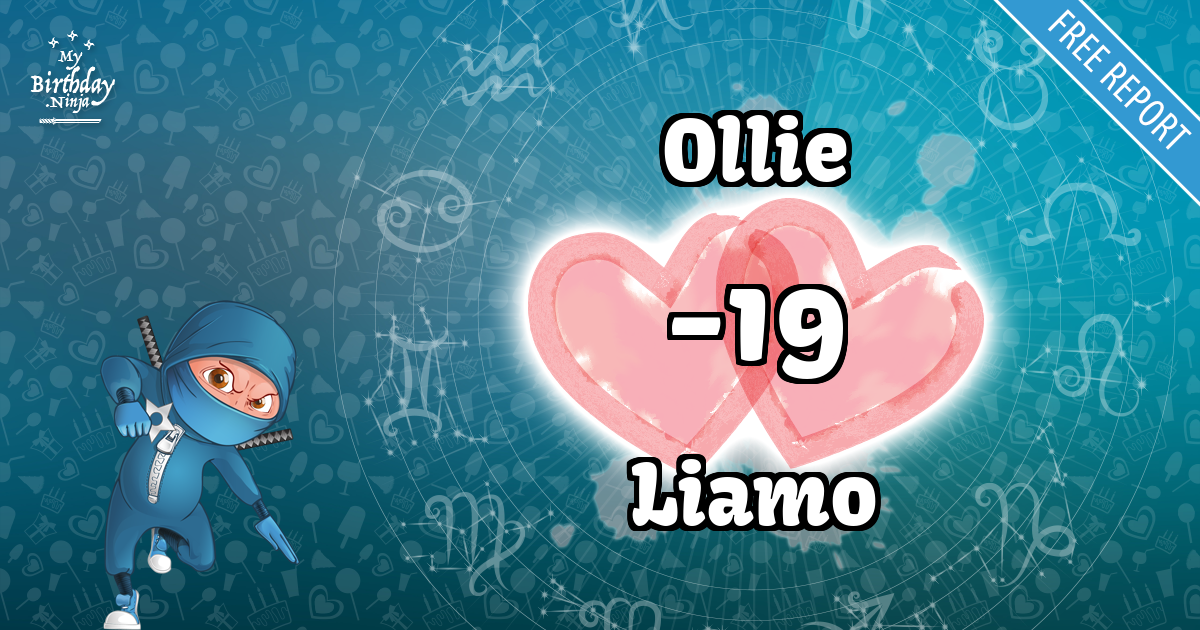 Ollie and Liamo Love Match Score