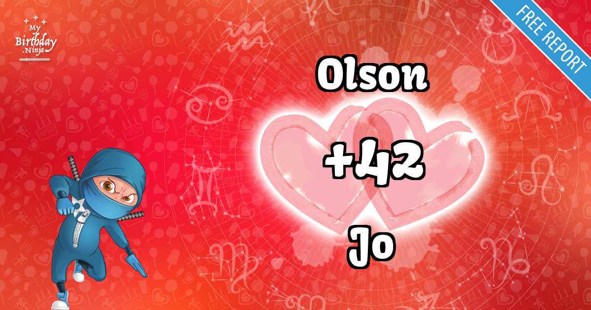 Olson and Jo Love Match Score