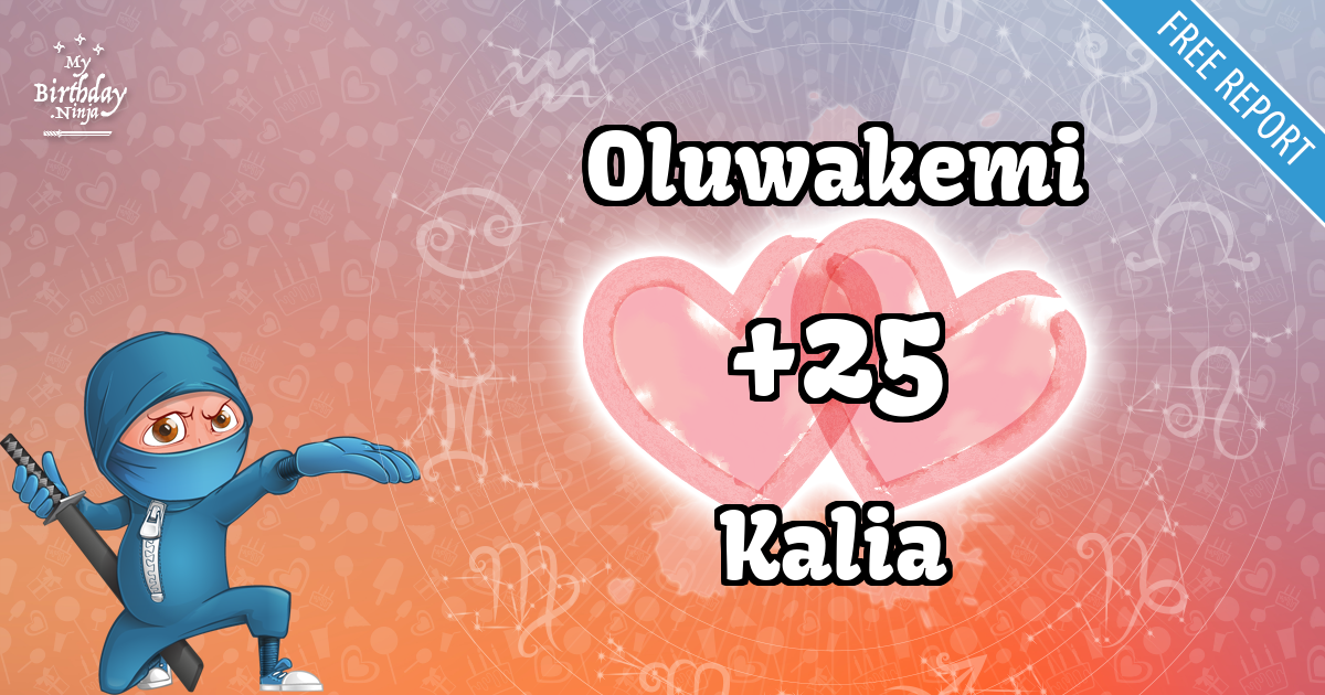 Oluwakemi and Kalia Love Match Score
