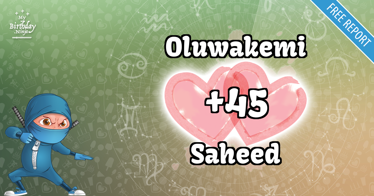 Oluwakemi and Saheed Love Match Score