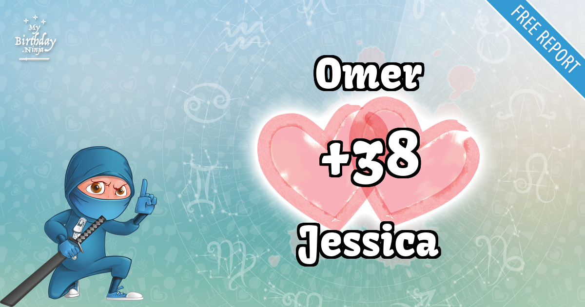 Omer and Jessica Love Match Score