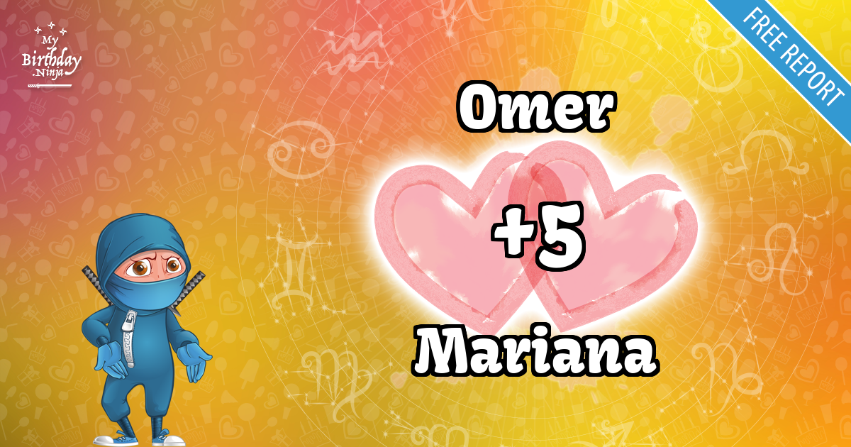 Omer and Mariana Love Match Score