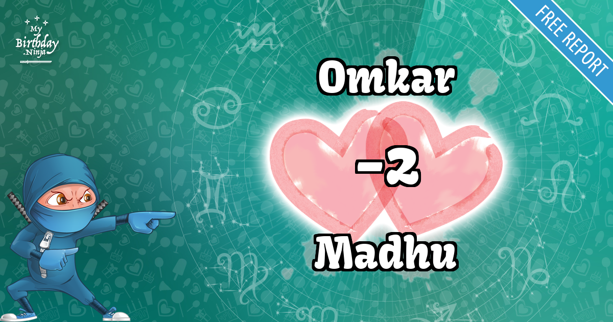 Omkar and Madhu Love Match Score
