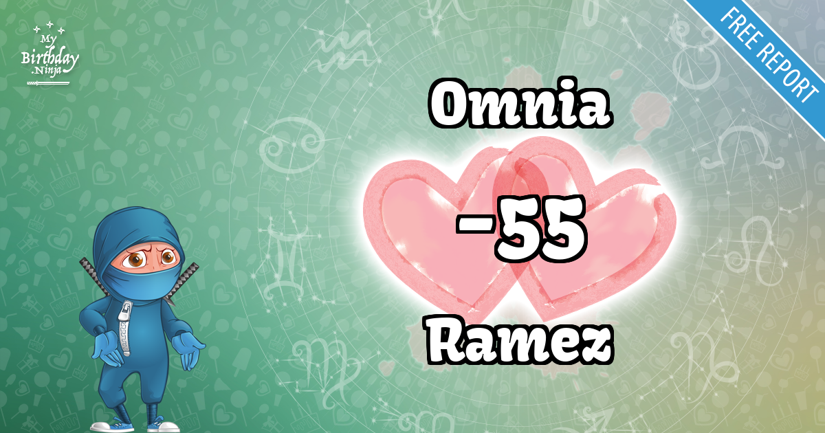 Omnia and Ramez Love Match Score