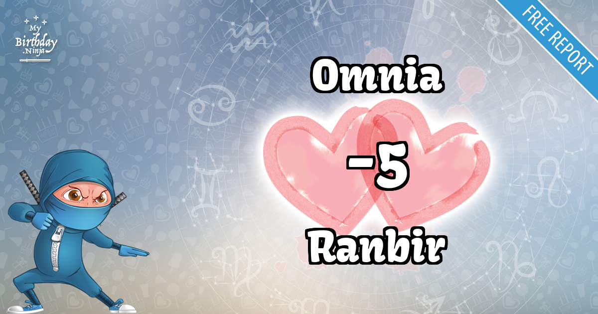 Omnia and Ranbir Love Match Score