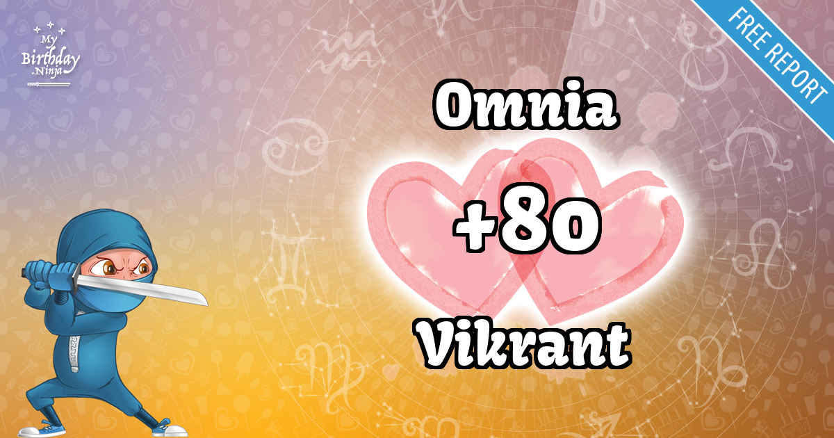 Omnia and Vikrant Love Match Score