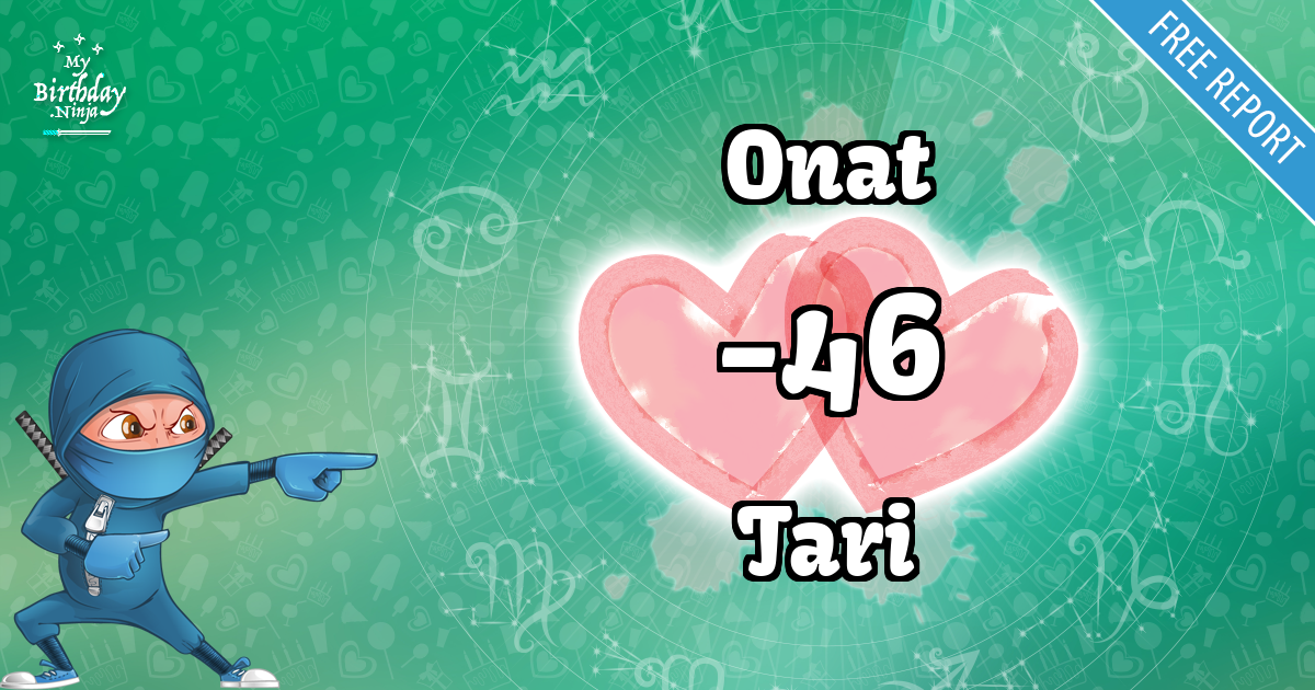 Onat and Tari Love Match Score