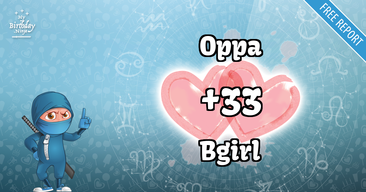 Oppa and Bgirl Love Match Score