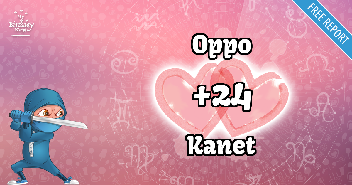 Oppo and Kanet Love Match Score