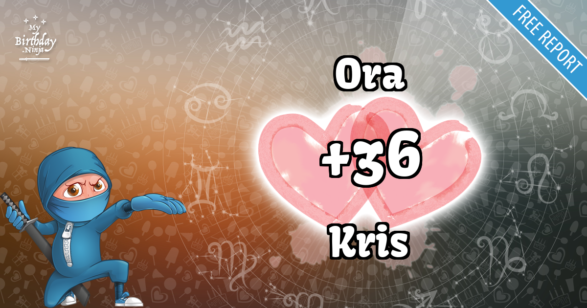 Ora and Kris Love Match Score