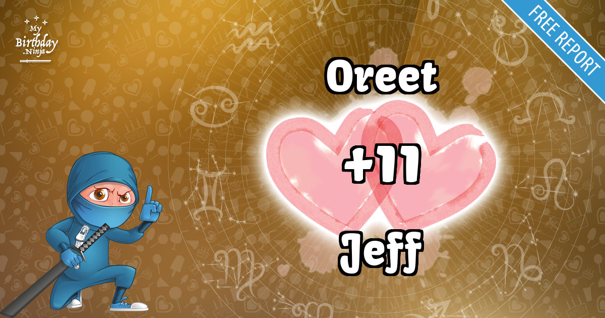 Oreet and Jeff Love Match Score