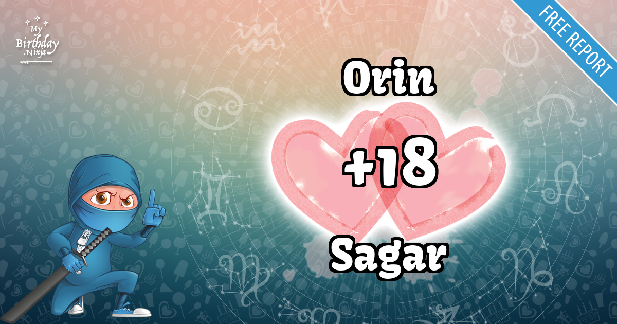 Orin and Sagar Love Match Score