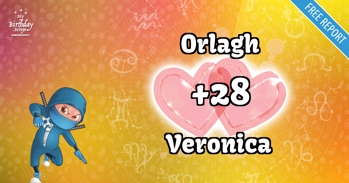 Orlagh and Veronica Love Match Score