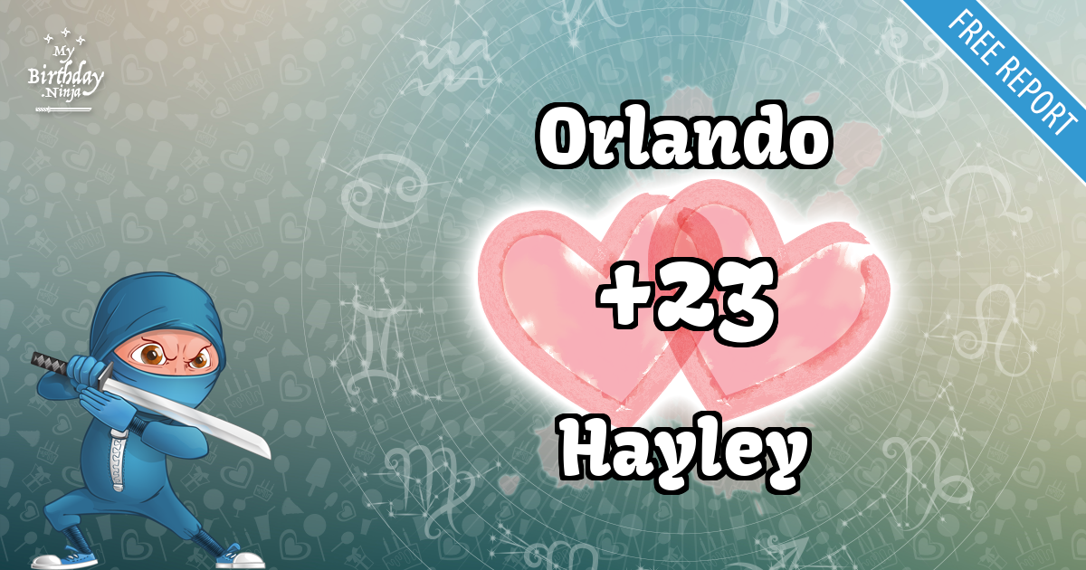 Orlando and Hayley Love Match Score