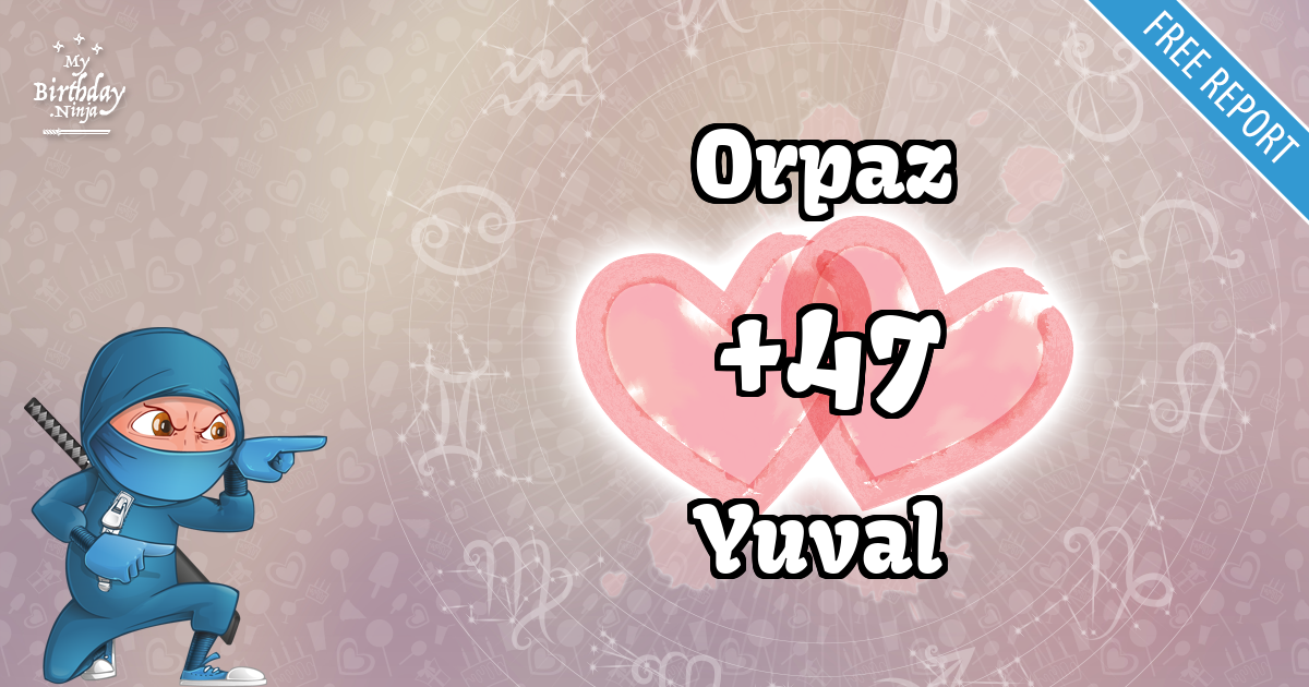 Orpaz and Yuval Love Match Score