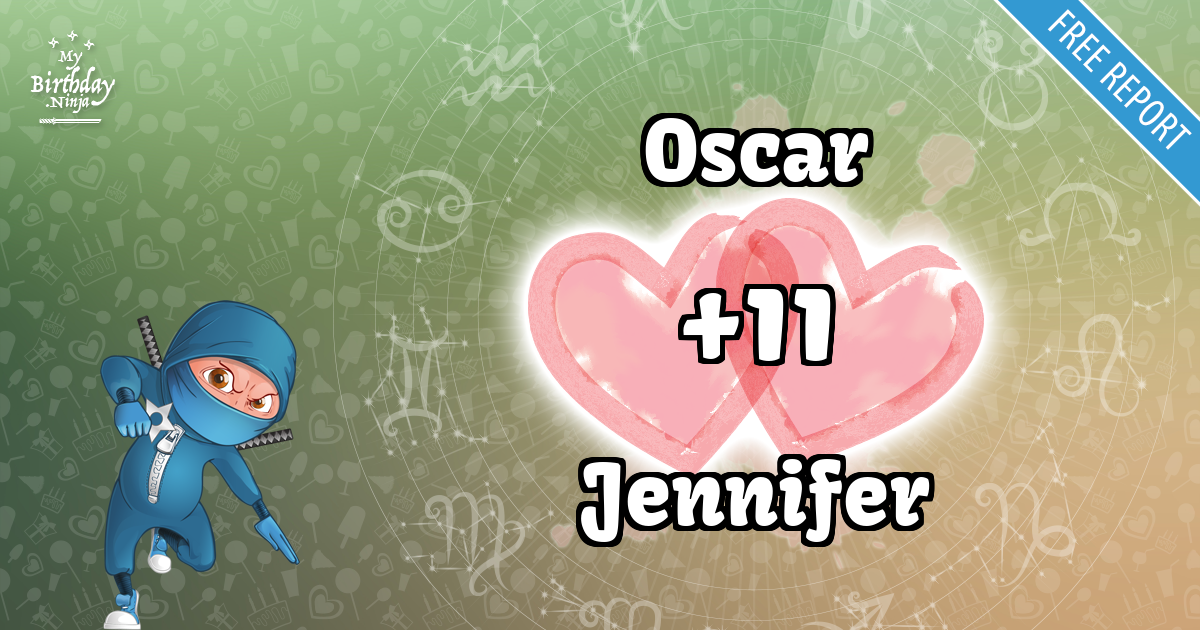 Oscar and Jennifer Love Match Score
