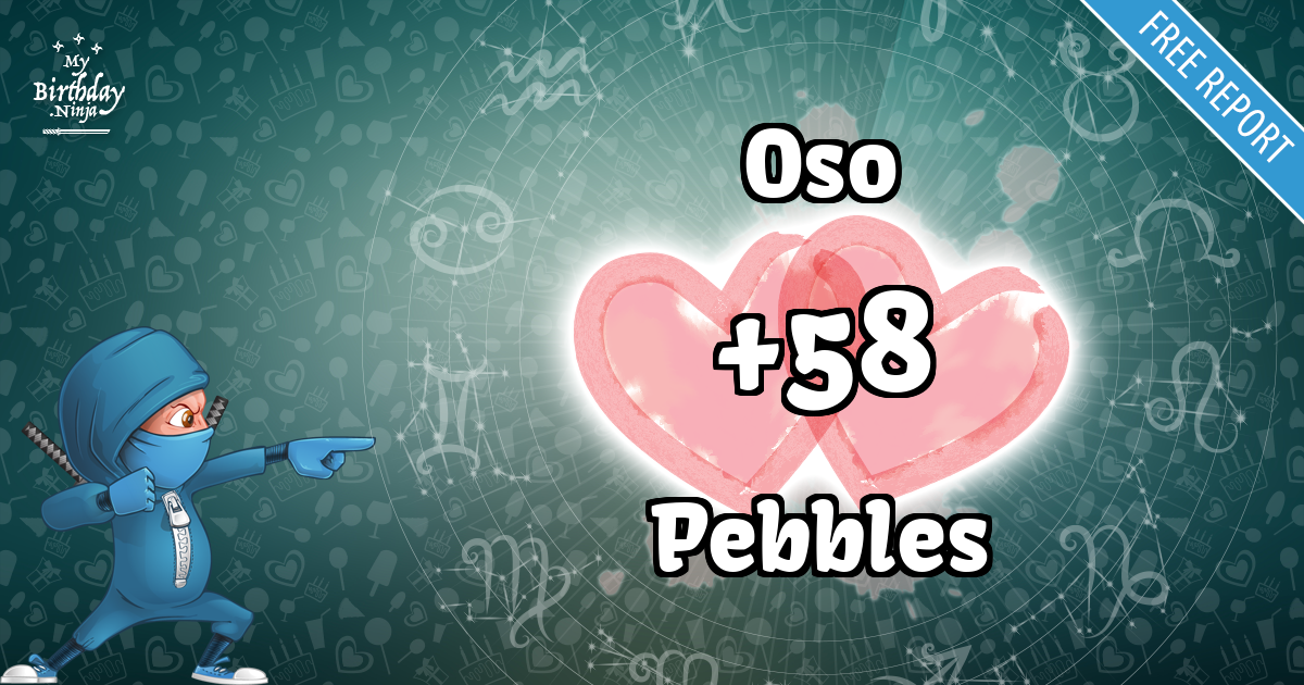 Oso and Pebbles Love Match Score