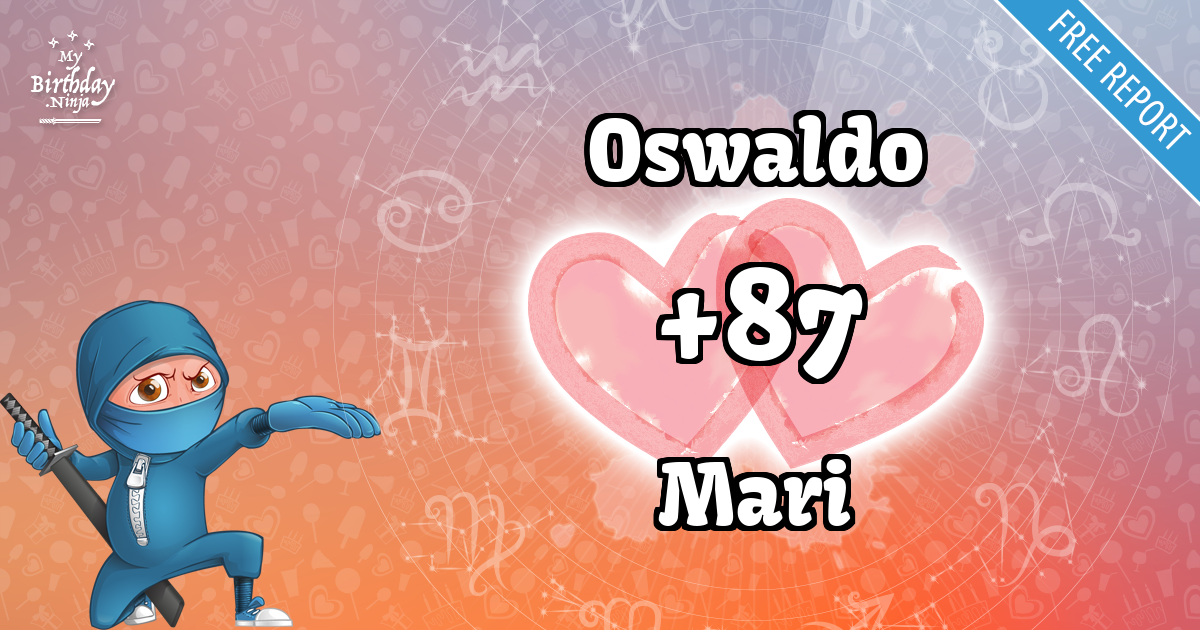 Oswaldo and Mari Love Match Score